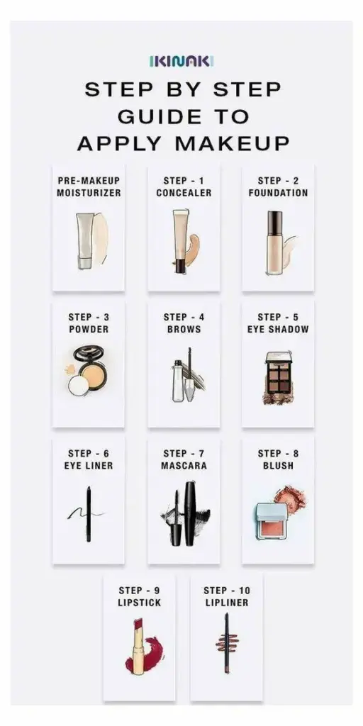 Step by step guide to apply makeup! Concealers | Eye shadow | Lipstick