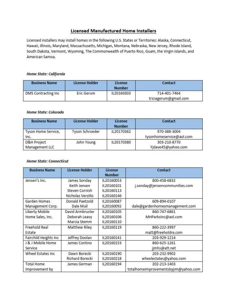 List of Licensed Installers | PDF